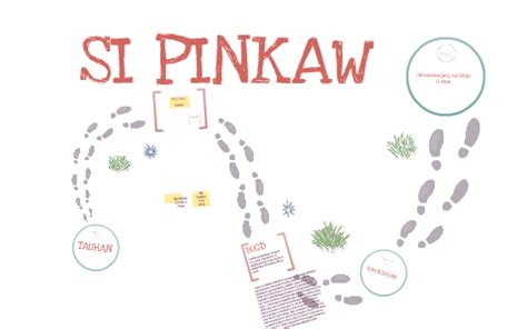 pinkaw story|Story Diagram .